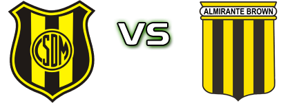 Deportivo Madryn - Almirante Brown Spiel Prognosen und Statistiken