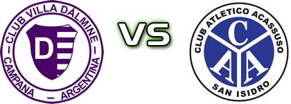 Villa Dálmine - Acassuso head to head game preview and prediction Villa Dálmine - Acassuso head to head game preview and prediction