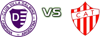 Villa Dálmine - Talleres head to head game preview and prediction