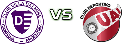 Villa Dálmine - UAI Urquiza head to head game preview and prediction