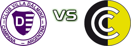 Villa Dálmine - Comunicaciones Spiel Prognosen und Statistiken