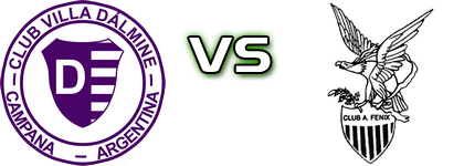Villa Dálmine - Fenix head to head game preview and prediction