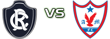 Remo - Águia de Marabá Spiel Prognosen und Statistiken