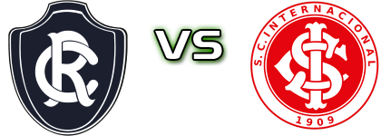 Remo - Internacional detalji utakmice i statistika