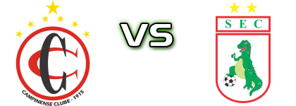 Campinense - Sousa Statistiche e dettagli partita