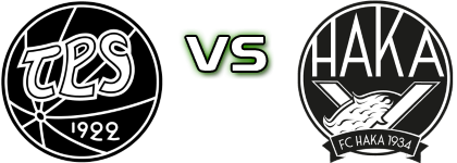 TPS - Haka детайли и статистика