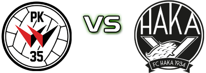 PK-35 - Haka Statistiche e dettagli partita