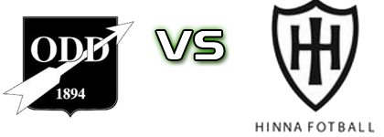 Odd II - Hinna Spiel Prognosen und Statistiken