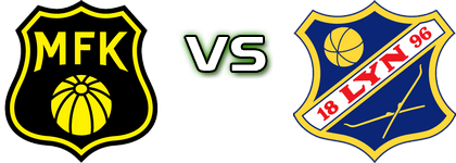 Moss FK - Lyn head to head game preview and prediction Moss FK - Lyn head to head game preview and prediction