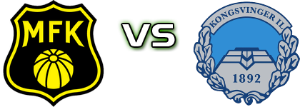 Moss FK - Kongsvinger head to head game preview and prediction Moss FK - Kongsvinger head to head game preview and prediction