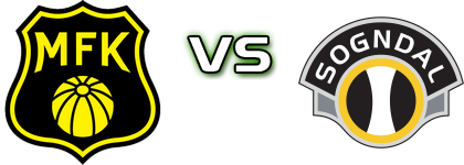 Moss FK - Sogndal Detalles y estadisticas