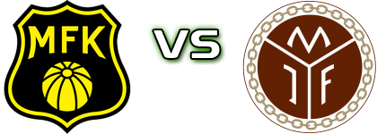 Moss FK - Mjøndalen detalji utakmice i statistika Moss FK - Mjøndalen detalji utakmice i statistika