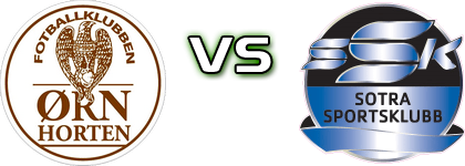 Ørn-Horten - Sotra head to head game preview and prediction