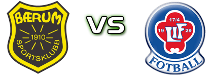 Bærum - Lørenskog head to head game preview and prediction
