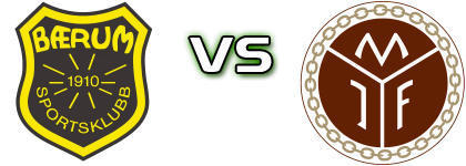 Bærum - Mjondalen 2 head to head game preview and prediction
