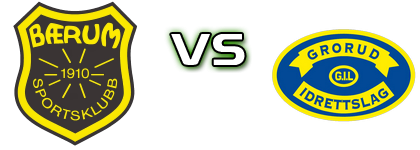 Bærum - Grorud Spiel Prognosen und Statistiken