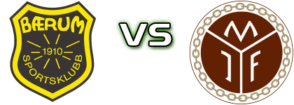 Bærum - Mjøndalen Statistiche e dettagli partita