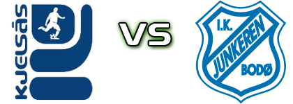 Kjelsås - Junkeren head to head game preview and prediction