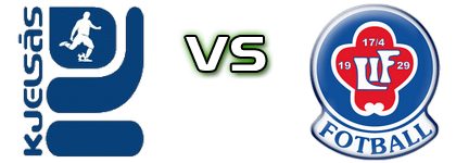 Kjelsås - Lørenskog head to head game preview and prediction