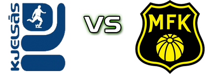 Kjelsås - Moss FK Detalji meca I statistika. Kjelsås - Moss FK Detalji meca I statistika.
