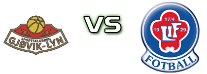 Gjøvik-Lyn - Lørenskog Statistiche e dettagli partita Gjøvik-Lyn - Lørenskog Statistiche e dettagli partita