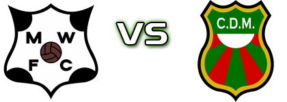 Wanderers - Dep. Maldonado Statistiche e dettagli partita