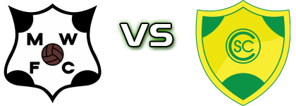 Wanderers - Cerrito head to head game preview and prediction