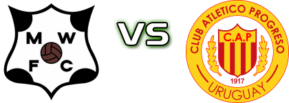 Wanderers - Progreso Detalles y estadisticas