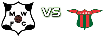 Wanderers - Boston River head to head game preview and prediction