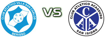 San Carlos - Acassuso Spiel Prognosen und Statistiken