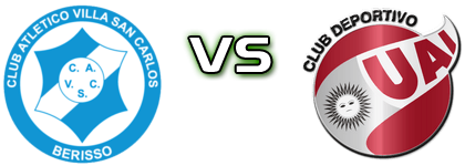San Carlos - UAI Urquiza head to head game preview and prediction San Carlos - UAI Urquiza head to head game preview and prediction