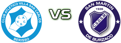 San Carlos - San Martin de Burzaco detalji utakmice i statistika San Carlos - San Martin de Burzaco detalji utakmice i statistika