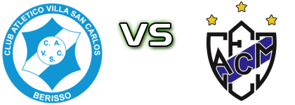 San Carlos - Midland Statistiche e dettagli partita San Carlos - Midland Statistiche e dettagli partita