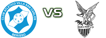 San Carlos - Fenix head to head game preview and prediction