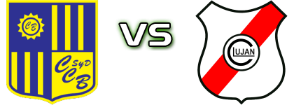 Central Ballester - Luján head to head game preview and prediction