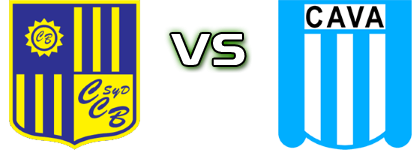 Central Ballester - Victoriano Arenas Statistiche e dettagli partita