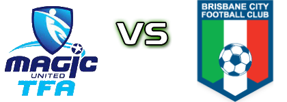 Magic United TFA - Brisbane Statistiche e dettagli partita