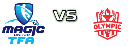 Magic United TFA - Olympic FC Statistiche e dettagli partita