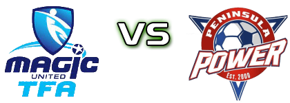 Magic United TFA - Peninsula head to head game preview and prediction
