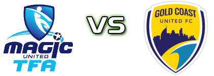 Magic United TFA - Gold Coast Utd. Estatísticas e detalhes do jogo