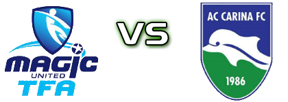 Magic United TFA - AC Carina head to head game preview and prediction