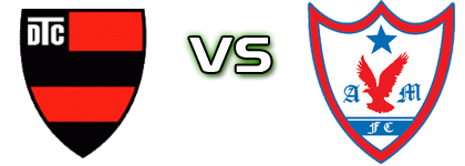 Trem-AP - Águia de Marabá head to head game preview and prediction Trem-AP - Águia de Marabá head to head game preview and prediction