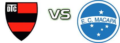 Trem-AP - Macapá AP detalji utakmice i statistika