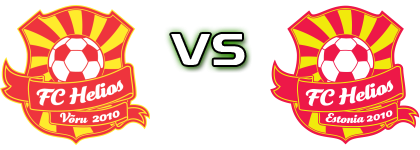Võru FC Helios U19 - Tartu Helios U19 Statistiche e dettagli partita