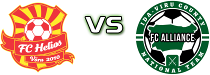 Võru FC Helios U19 - Ida-Virumaa FC Alliance Statistiche e dettagli partita