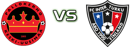 PKKU - Inter Turku Statistiche e dettagli partita PKKU - Inter Turku Statistiche e dettagli partita