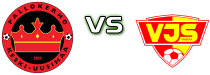 PKKU - VJS Statistiche e dettagli partita