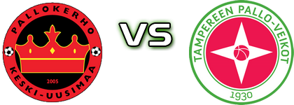 PKKU - TPV Spiel Prognosen und Statistiken