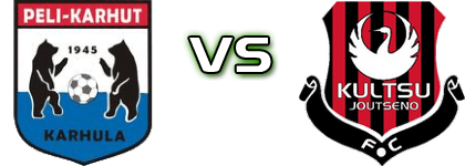 PeKa - Kultsu head to head game preview and prediction