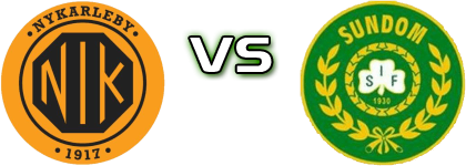 Nykarleby IK - SIF Spiel Prognosen und Statistiken